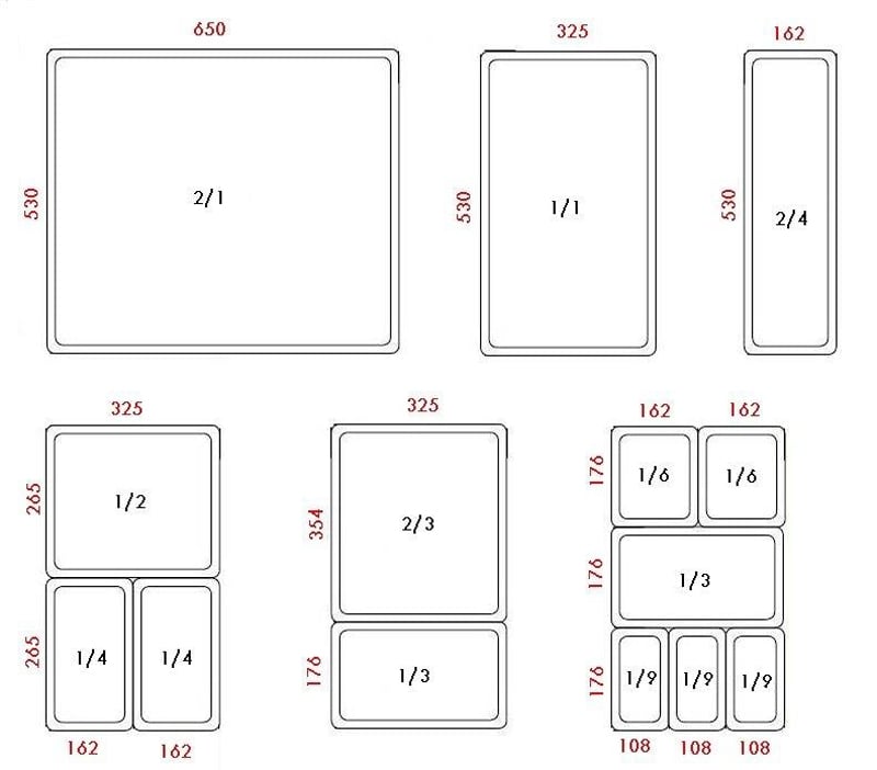 Dimensions bacs gastro tritan GN 1/3