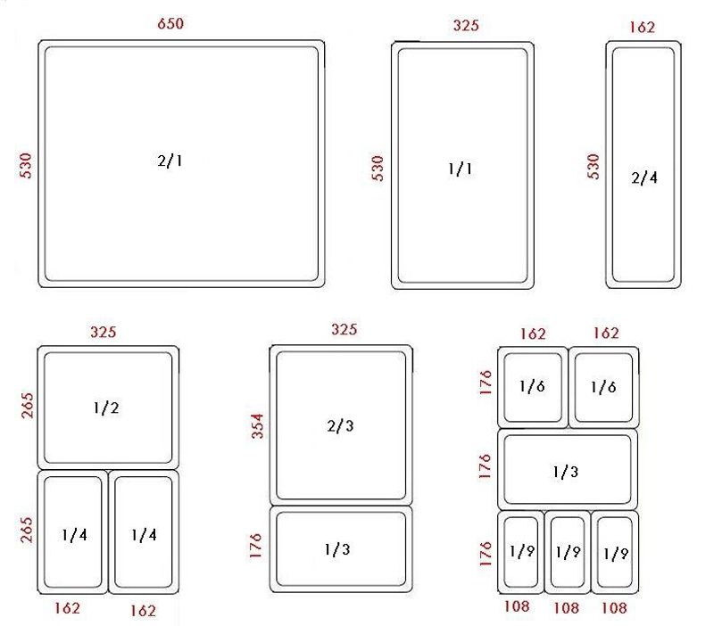 Dimensions bacs gastro tritan GN 1/4