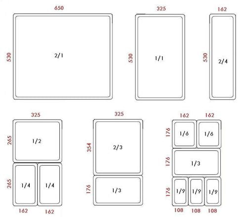 Dimensions des bacs gastro GN2/1