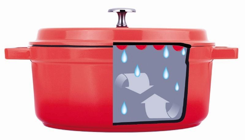 Faitout en aluminium avec couvercle