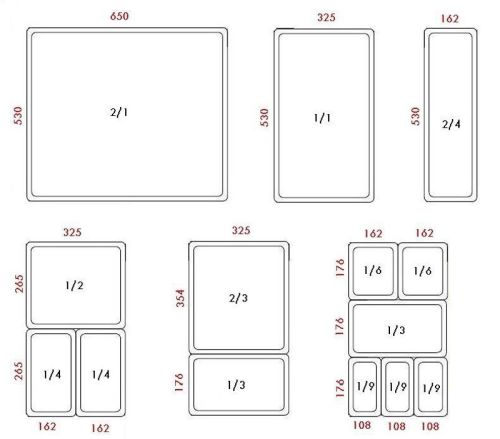 Dimensions des bacs gastronormes