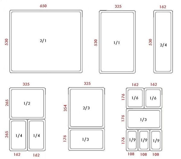 Dimensions bacs gastro GN 1/9