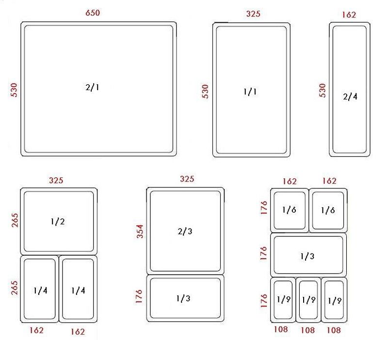 Dimensions bacs gastro GN 1/1