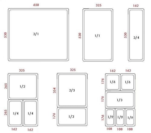 Dimensions bacs gastro tritan GN 1/1