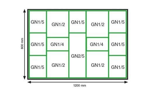 Kit plats de présentation pour vitrine de 1200 X 800 mm